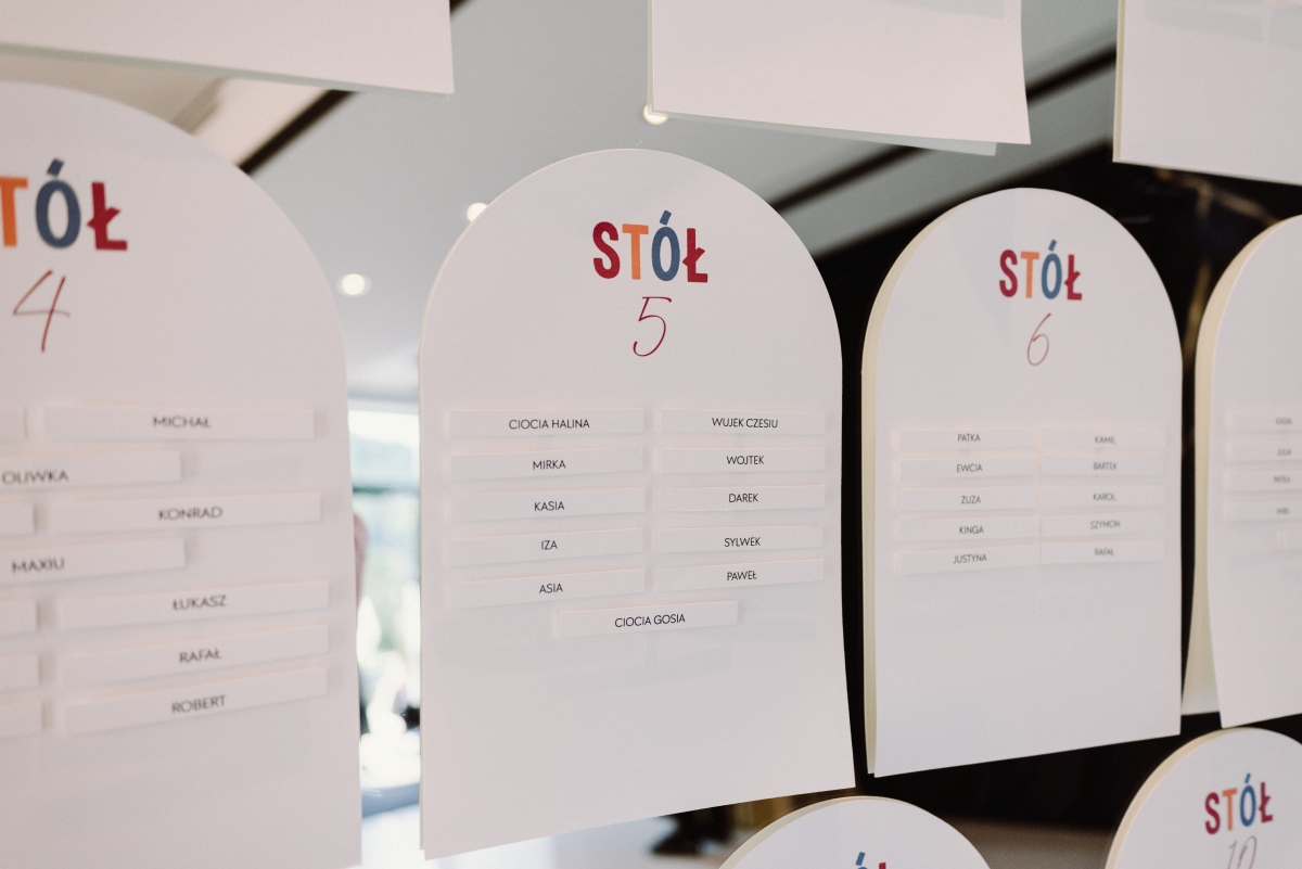 Logistyka fotografa ślubnego — plan dnia i ustalenia